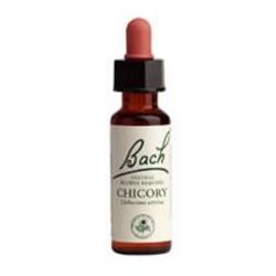 Bach Flower Chicory  20ml.